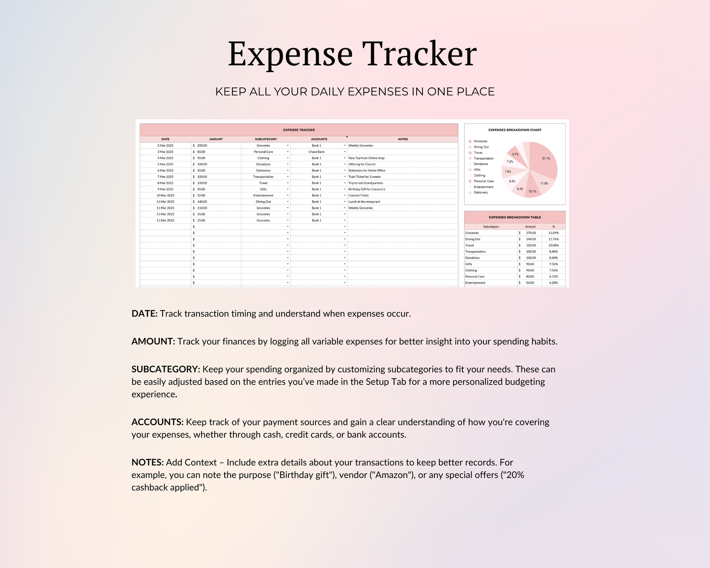 Annual Budget by Paycheck Spreadsheet Excel Google Sheets Budget Template