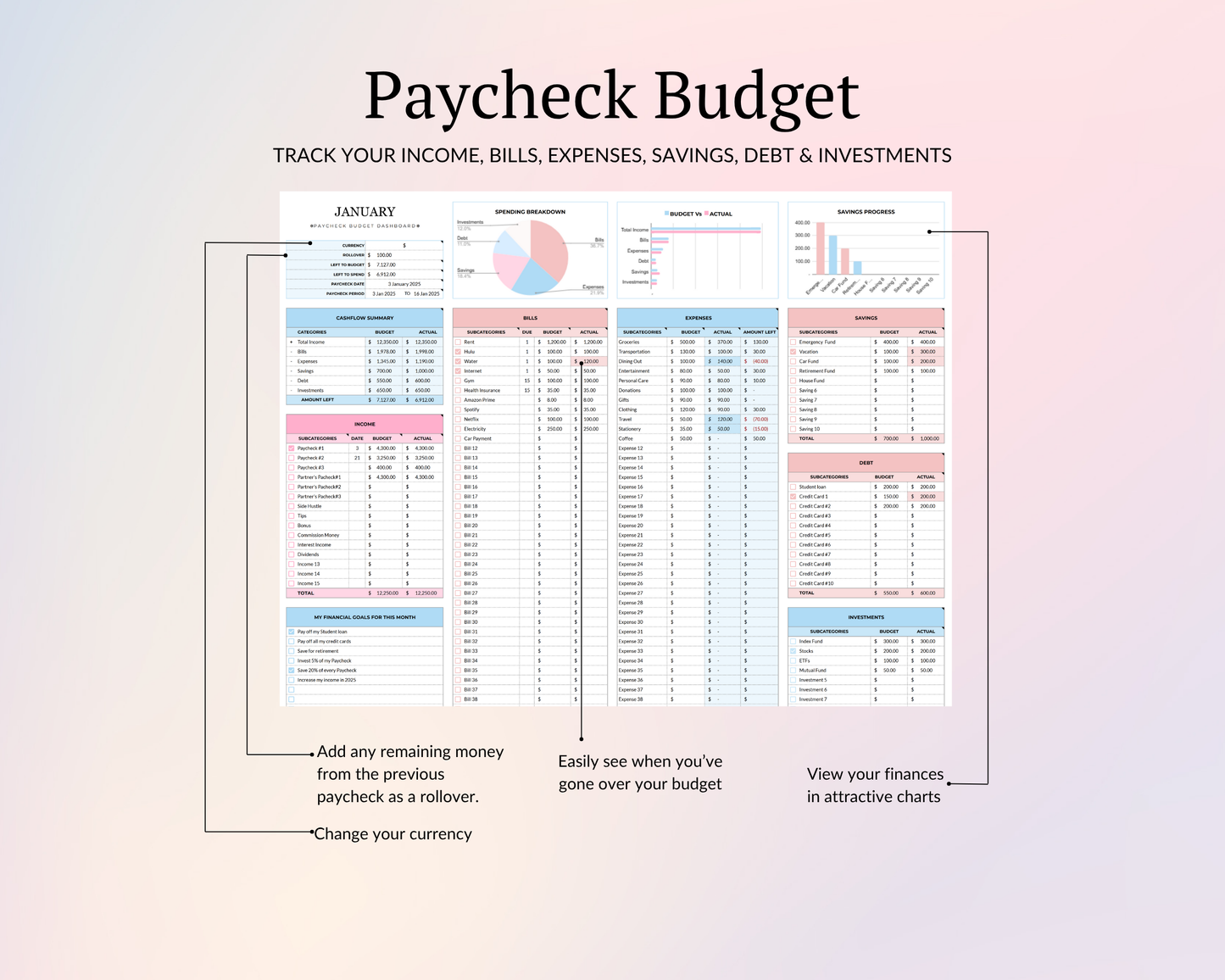 Annual Budget by Paycheck Spreadsheet Excel Google Sheets Budget Template