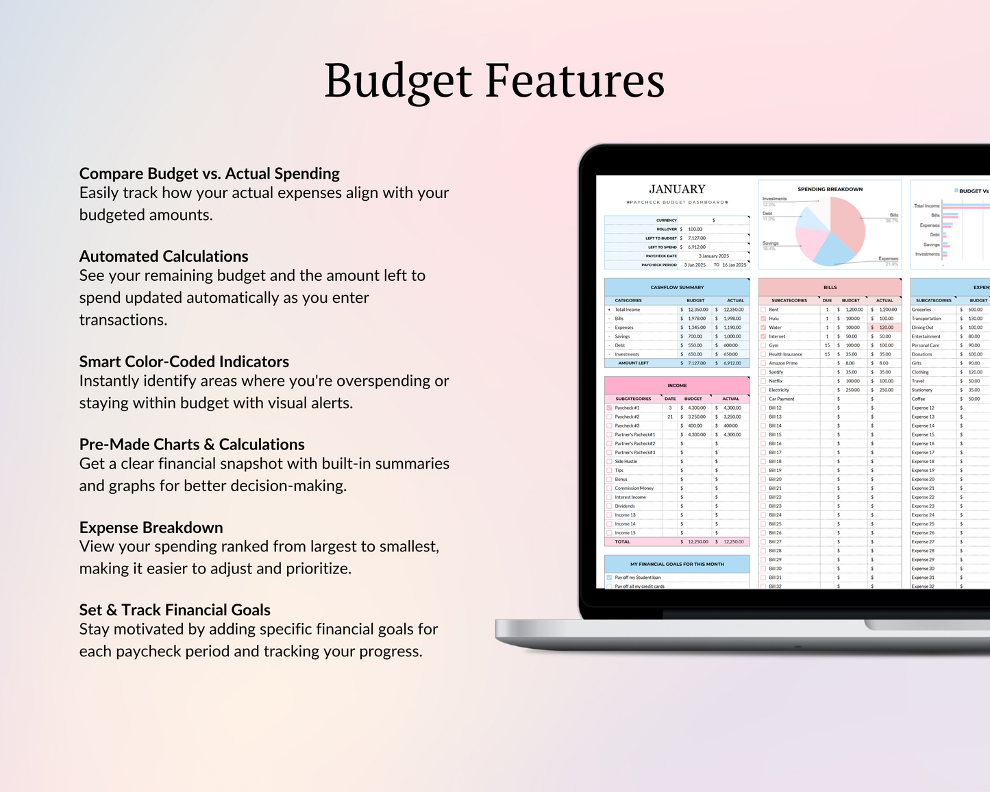 Annual Budget by Paycheck Spreadsheet Excel Google Sheets Budget Template