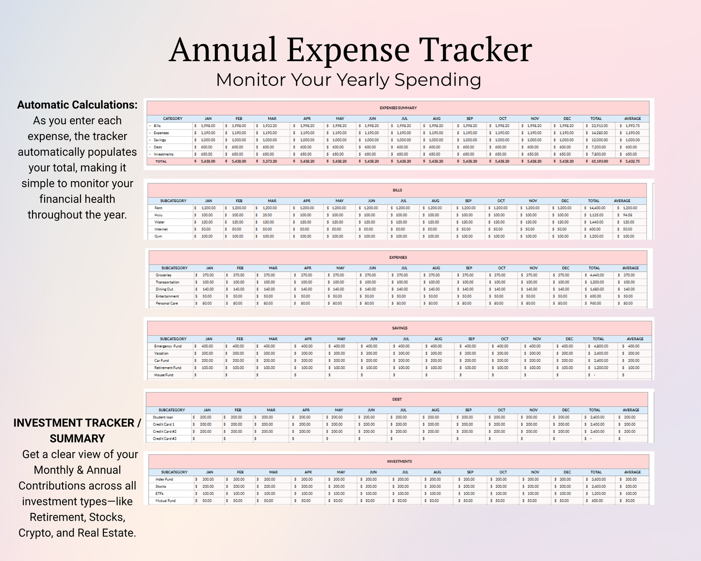 Annual Budget by Paycheck Spreadsheet Excel Google Sheets Budget Template