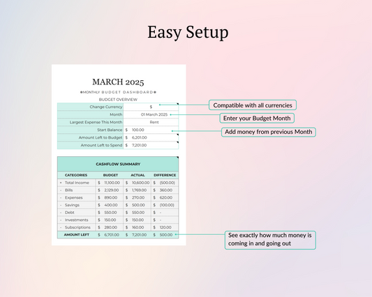 Excel Spreadsheet Budget